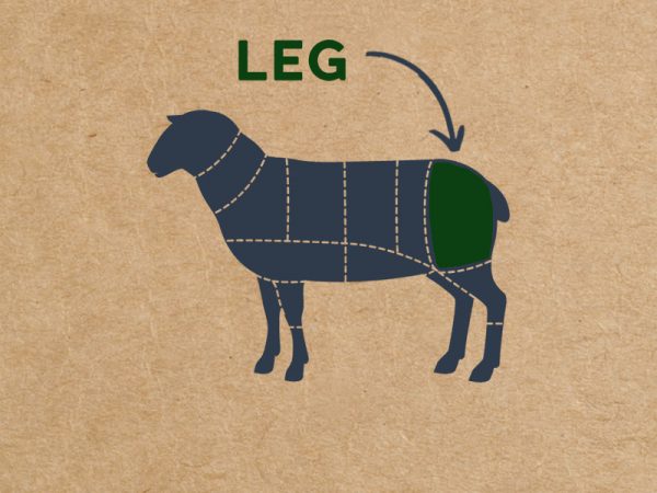 Leg-of-Lamb-Farm-Wilder