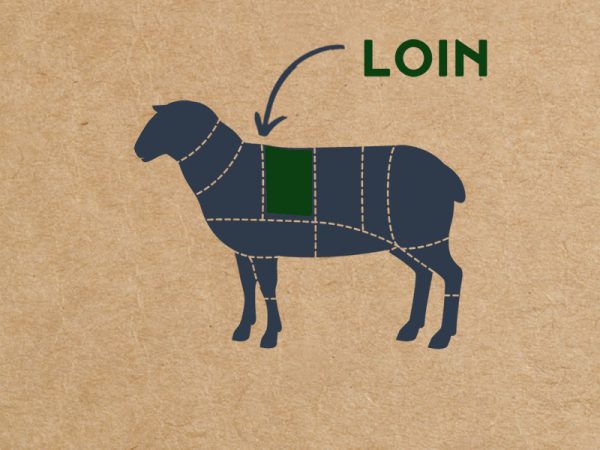 Loin-of-Lamb-Farm-Wilder