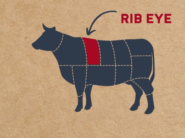 Rib-Eye-Steak-Farm-Wilder