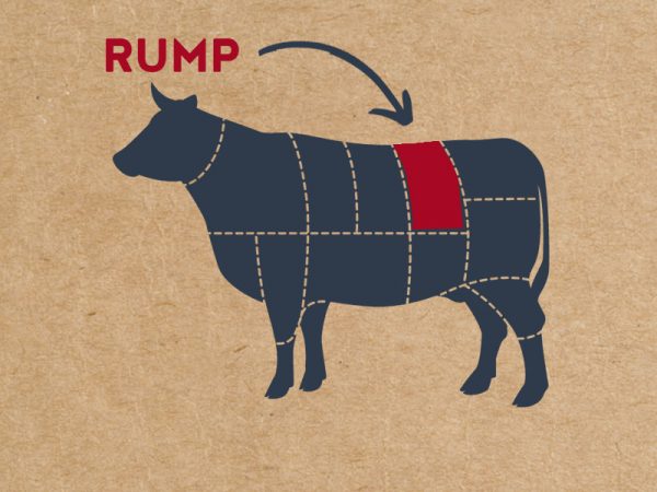 Rump-Steak-Farm-Wilder