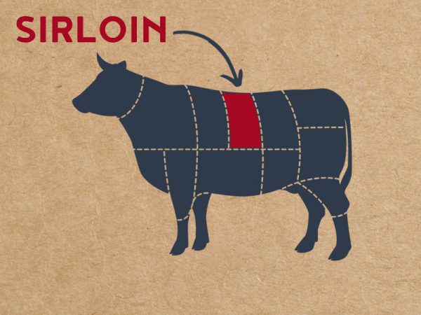 Sirloin-Steak-Farm-Wilder
